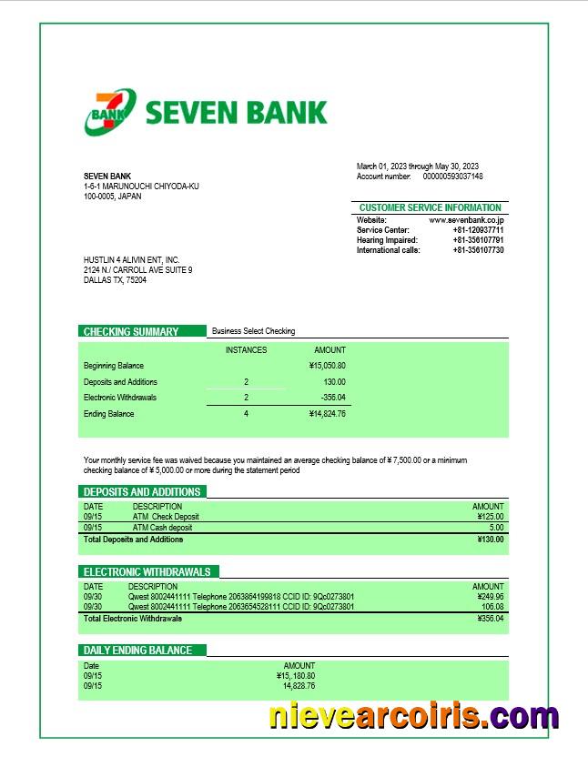Seven Bank company checking account statement